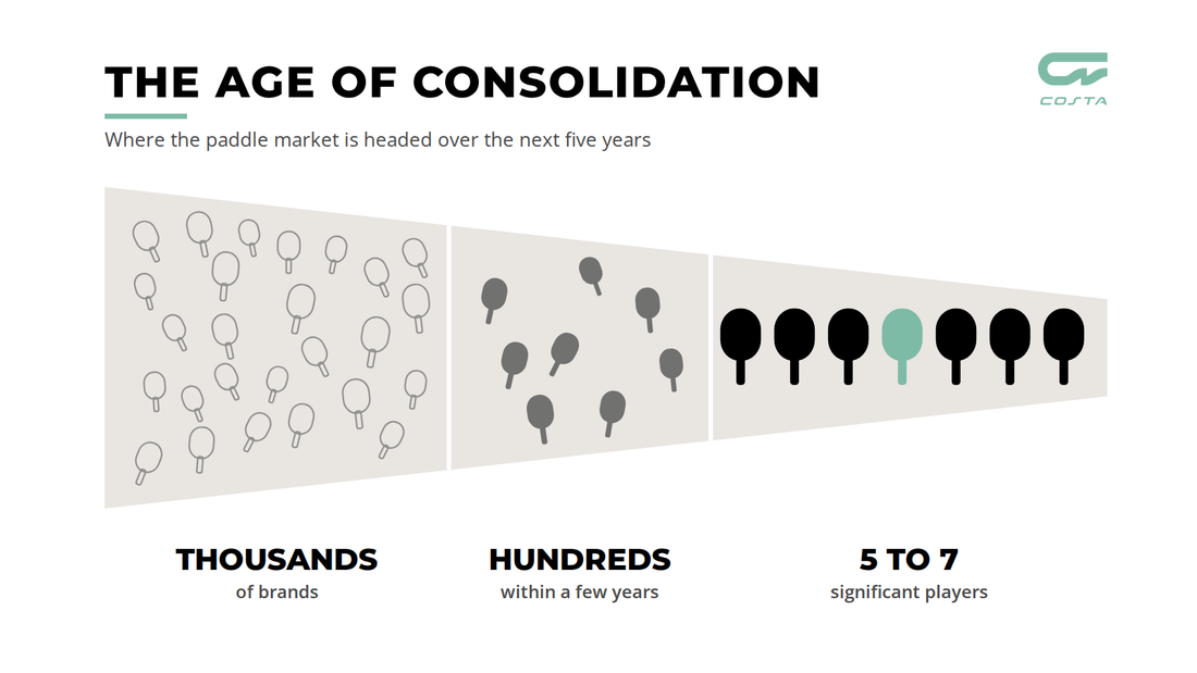 The Age of Consolidation